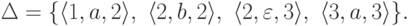 \Delta = \{
\langle 1 , a , 2 \rangle ,\
\langle 2 , b , 2 \rangle ,\
\langle 2 , \varepsilon , 3 \rangle ,\
\langle 3 , a , 3 \rangle
\} .