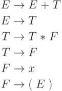 \begin{align*}
     {E}&\to {E}\;{+}\;{T}\\
     {E}&\to {T}\\
     {T}&\to {T}\;{*}\;{F}\\
     {T}&\to {F}\\
     {F}&\to {x}\\
     {F}&\to {(}\;{E}\;{)}
\end{align*}