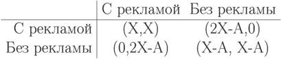 \begin{center}
\begin{tabular}{r|cc}
           & С рекламой & Без рекламы \\ \hline
С рекламой & (X,X) & (2X-A,0) \\
Без рекламы & (0,2X-A)   & (X-A, X-A)
\end{tabular}
\end{center}