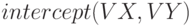 intercept(VX,VY)