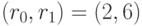 (r_0, r_1) = (2,6) 