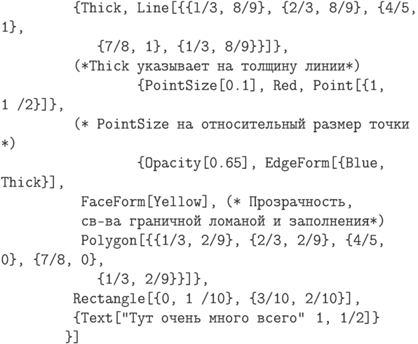 \tt
\phantom{In[7]:=Gr}\{Thick, Line[\{\{l/3, 8/9\}, \{2/3, 8/9\}, \{4/5, 1\}, \\
\phantom{In[7]:=Graph}\{7/8, 1\}, \{1/3, 8/9\}\}]\}, \\
\phantom{In[7]:=Gr}(*Thick указывает на толщину линии*) \\
\phantom{In[7]:=Graphics[\{}\{PointSize[0.1], Red, Point[\{1, 1 /2\}]\},  \\
\phantom{In[7]:=Gr}(* PointSize на относительный размер точки *) \\
\phantom{In[7]:=Graphics[\{}\{Opacity[0.65], EdgeForm[\{Blue, Thick\}], \\
\phantom{In[7]:=Gra}FaceForm[Yellow], (* Прозрачность, \\
\phantom{In[7]:=Gra}св-ва граничной ломаной и заполнения*) \\
\phantom{In[7]:=Gra}Роlуgon[\{\{1/3, 2/9\}, \{2/3, 2/9\}, \{4/5, 0\}, \{7/8, 0\}, \\
\phantom{In[7]:=Graph}\{1/3, 2/9\}\}]\},  \\
\phantom{In[7]:=Gr}Rectangle[\{0, 1 /10\}, \{3/10, 2/10\}], \\
\phantom{In[7]:=Gr}\{Text["Тут очень много всего"\, {1, 1/2}]\} \\
\phantom{In[7]:=G}\}]