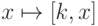 x\hm\mapsto [k,x]