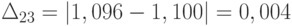 \Delta_{23} = \left | 1,096-1,100  \right | = 0,004